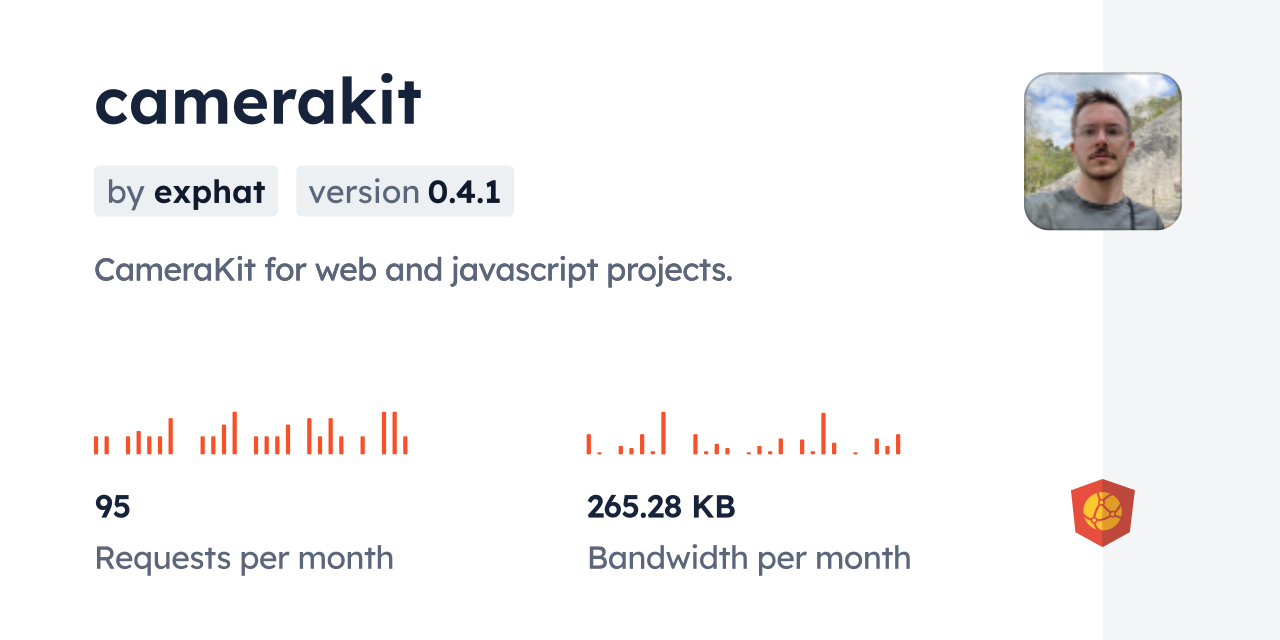 camerakit CDN by jsDelivr - A CDN for npm and GitHub