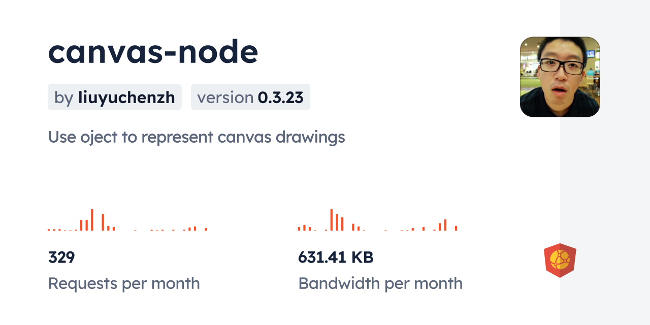 canvas-node CDN by jsDelivr - A CDN for npm and GitHub