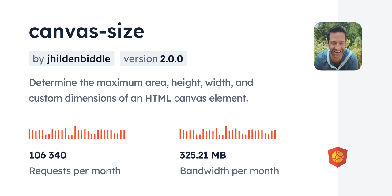 canvas-size CDN by jsDelivr - A CDN for npm and GitHub