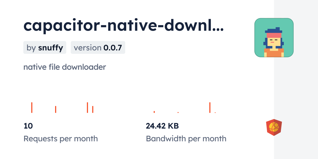capacitor-native-downloader CDN by jsDelivr - A CDN for npm and GitHub