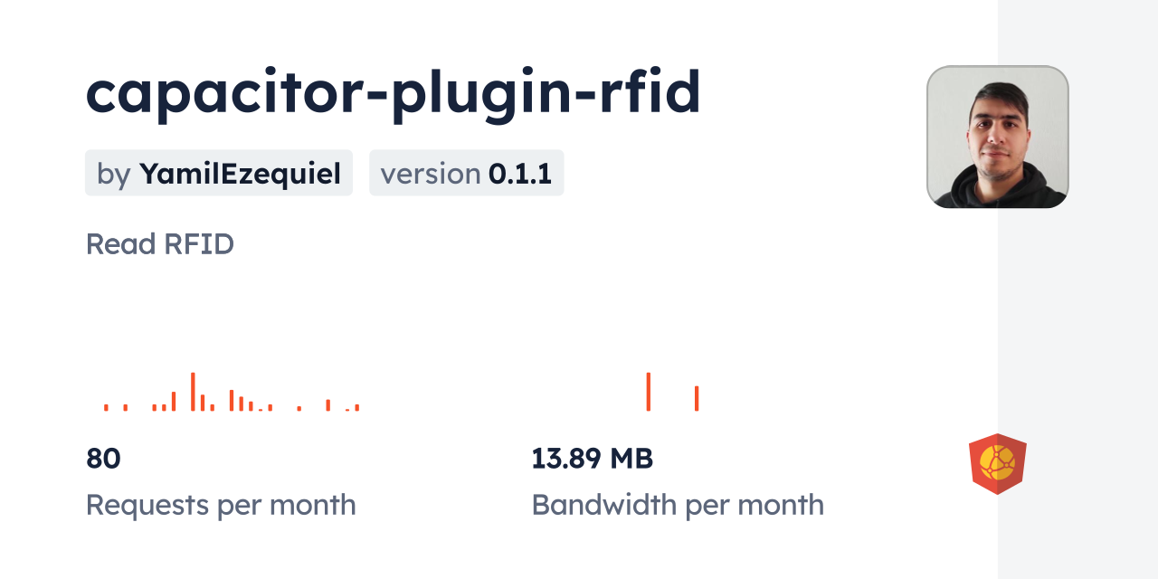 capacitor-plugin-rfid CDN by jsDelivr - A CDN for npm and GitHub