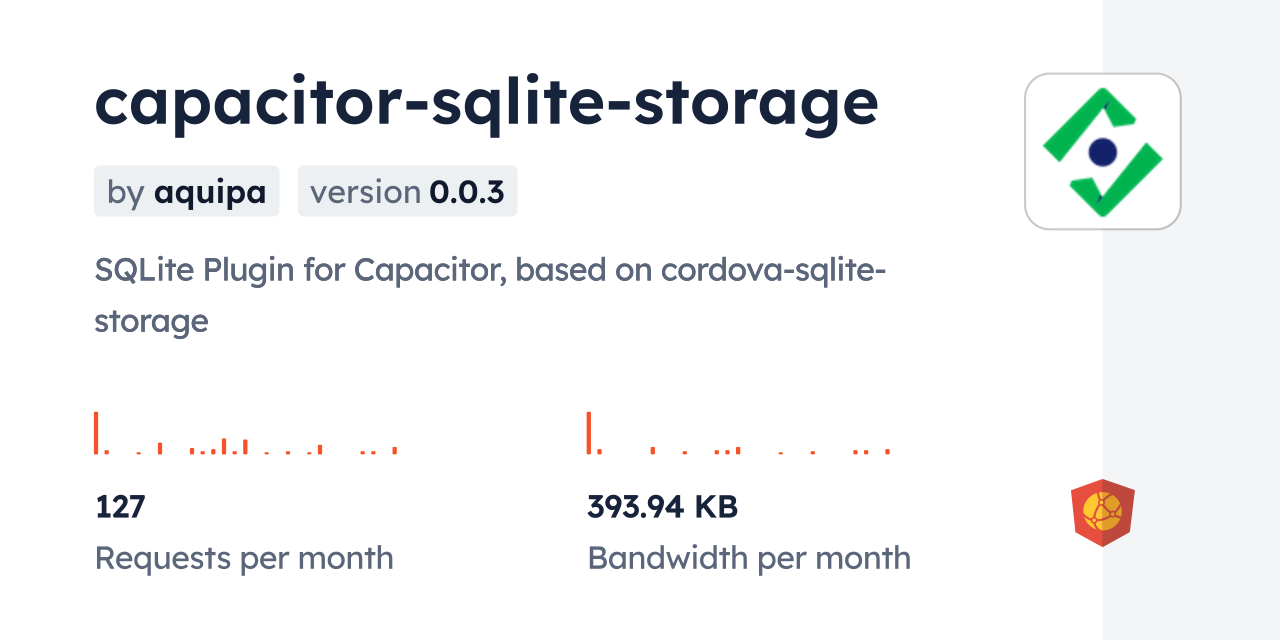 capacitor-sqlite-storage CDN by jsDelivr - A CDN for npm and GitHub