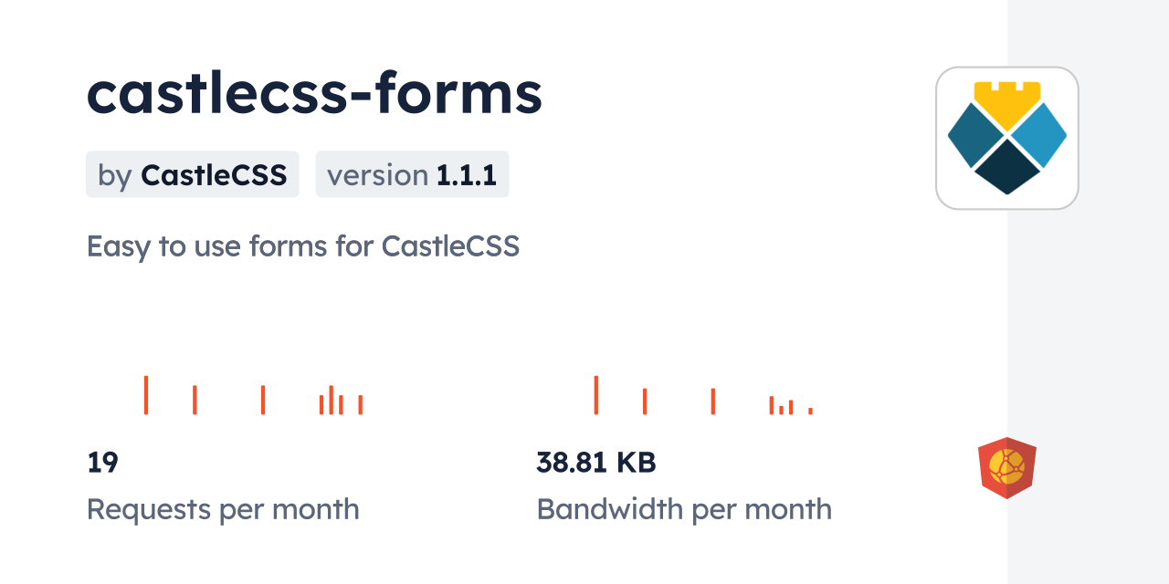 castlecss-forms CDN by jsDelivr - A CDN for npm and GitHub