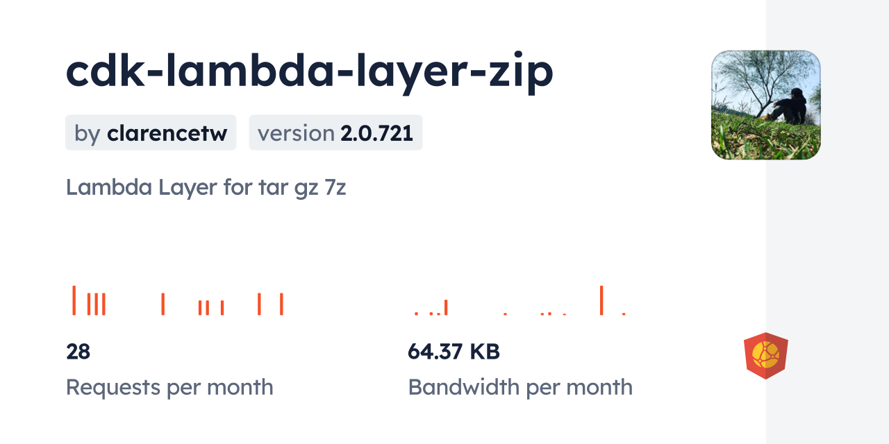 cdk-lambda-layer-zip CDN by jsDelivr - A CDN for npm and GitHub