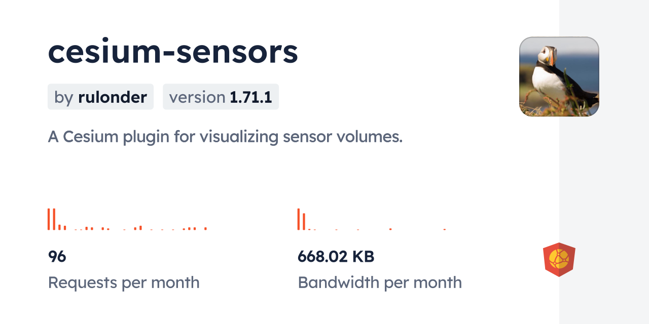 cesium-sensors CDN by jsDelivr - A CDN for npm and GitHub