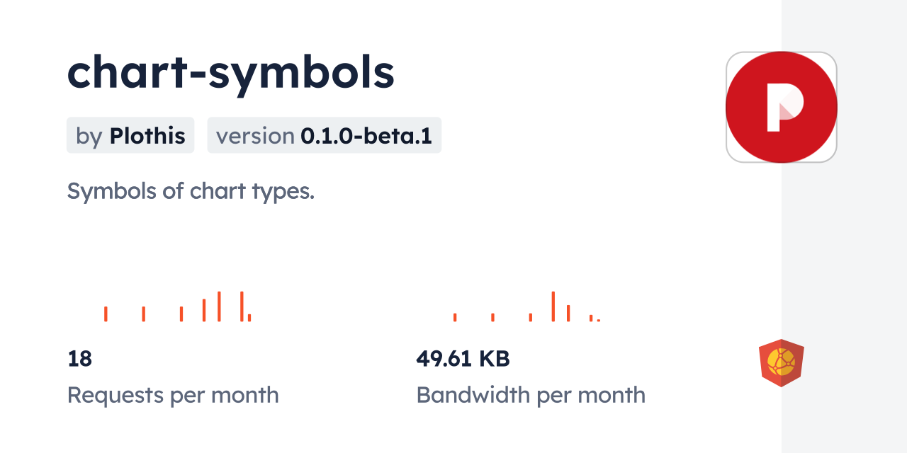 chart-symbols CDN by jsDelivr - A CDN for npm and GitHub