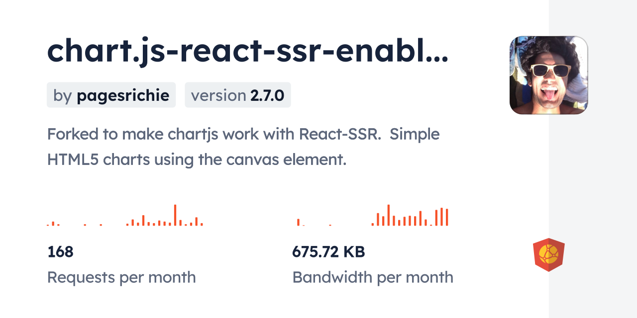 chart.js-react-ssr-enabled CDN by jsDelivr - A CDN for npm and GitHub