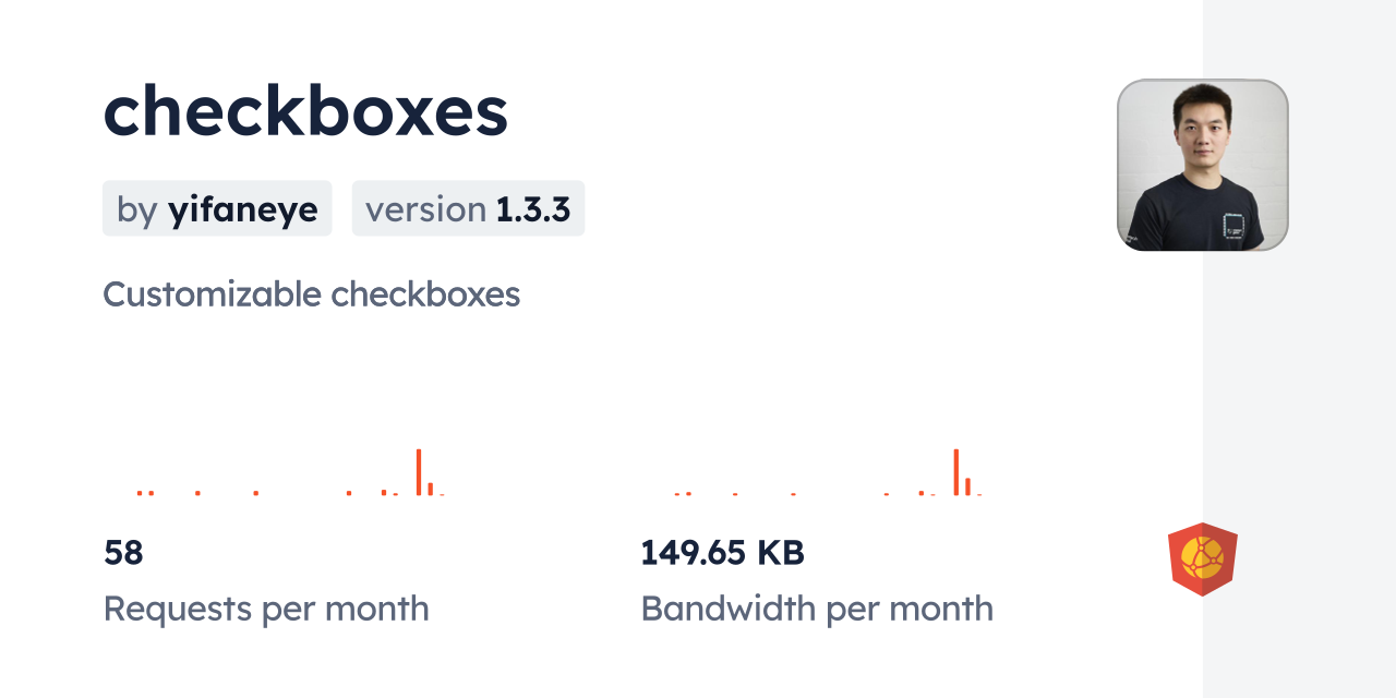 checkboxes CDN by jsDelivr - A CDN for npm and GitHub