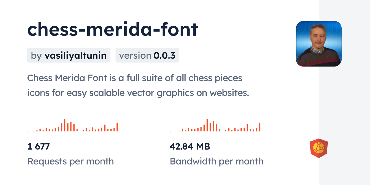 chess-merida-font CDN by jsDelivr - A CDN for npm and GitHub