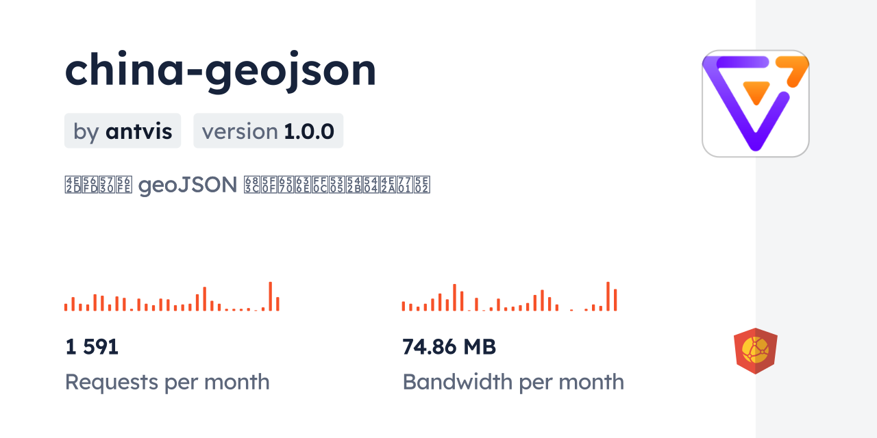 china-geojson CDN by jsDelivr - A CDN for npm and GitHub