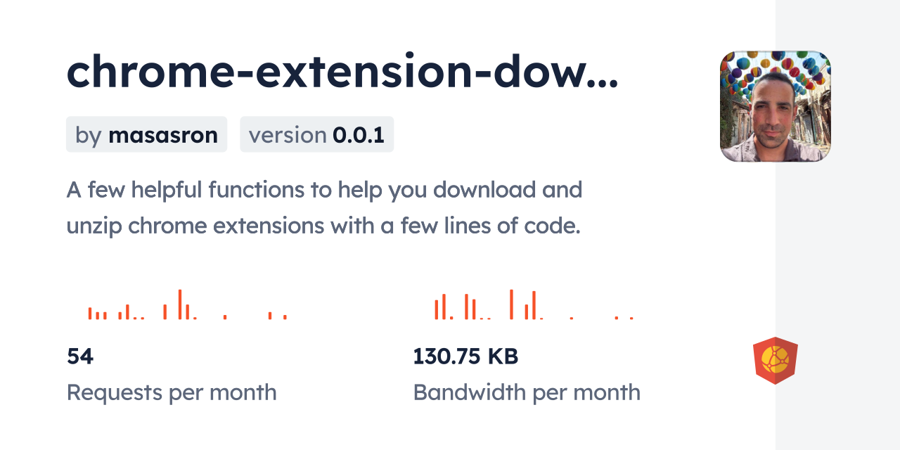 chrome-extension-downloader CDN by jsDelivr - A CDN for npm and GitHub