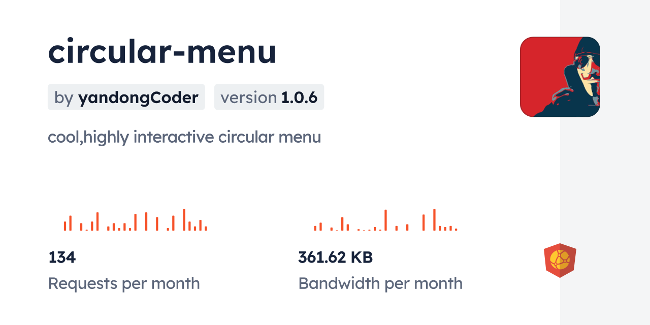 circular-menu CDN by jsDelivr - A CDN for npm and GitHub