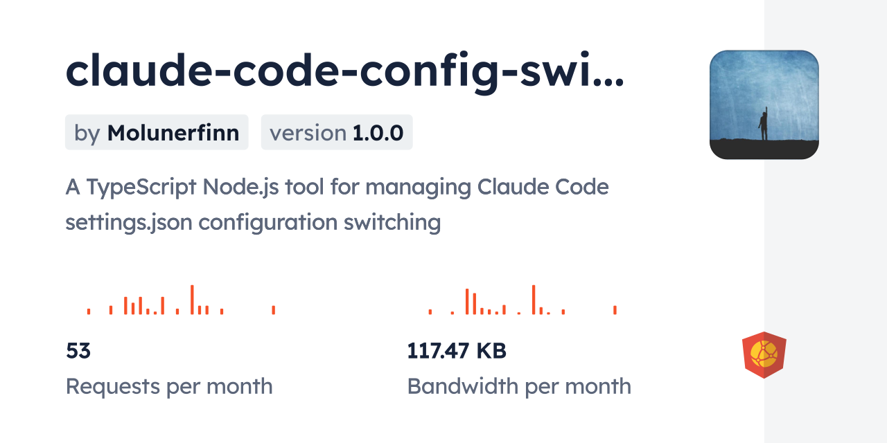 claude-code-config-switch CDN by jsDelivr - A CDN for npm and GitHub