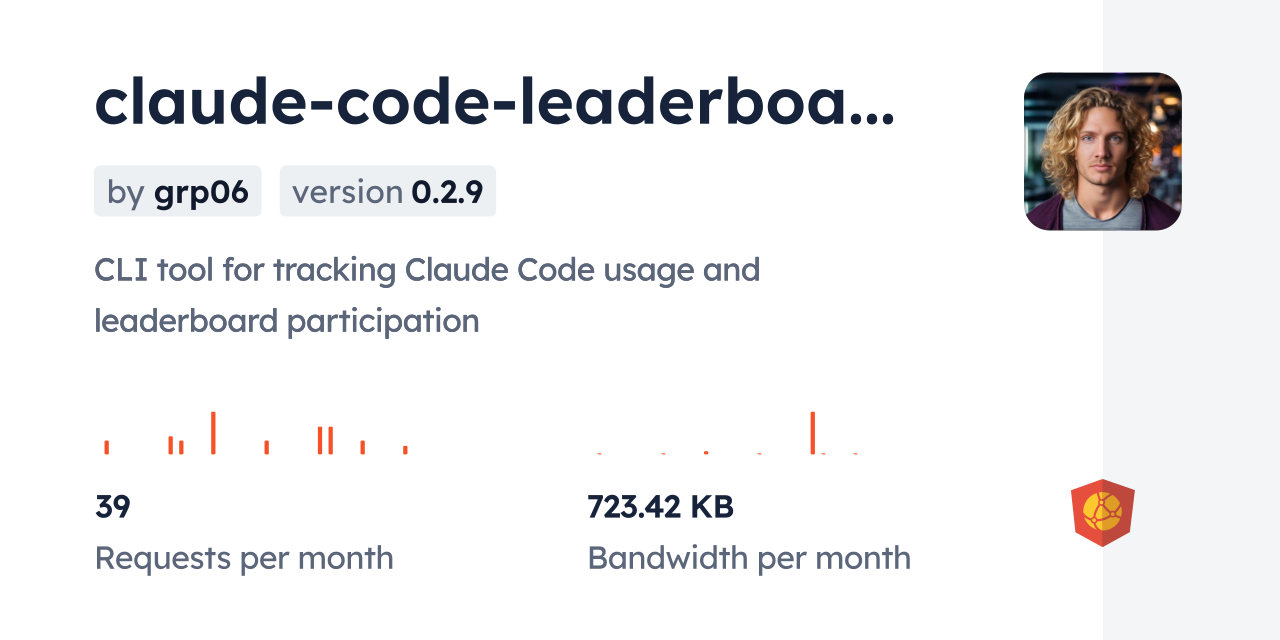 claude-code-leaderboard CDN by jsDelivr - A CDN for npm and GitHub
