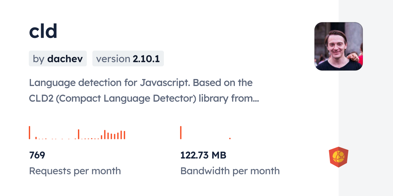 cld CDN by jsDelivr - A CDN for npm and GitHub
