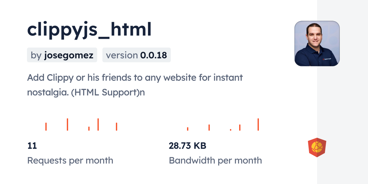 clippyjs_html CDN by jsDelivr - A CDN for npm and GitHub