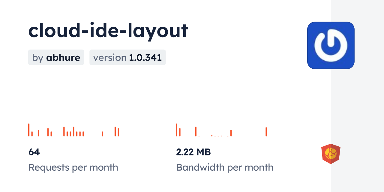 cloud-ide-layout CDN by jsDelivr - A CDN for npm and GitHub