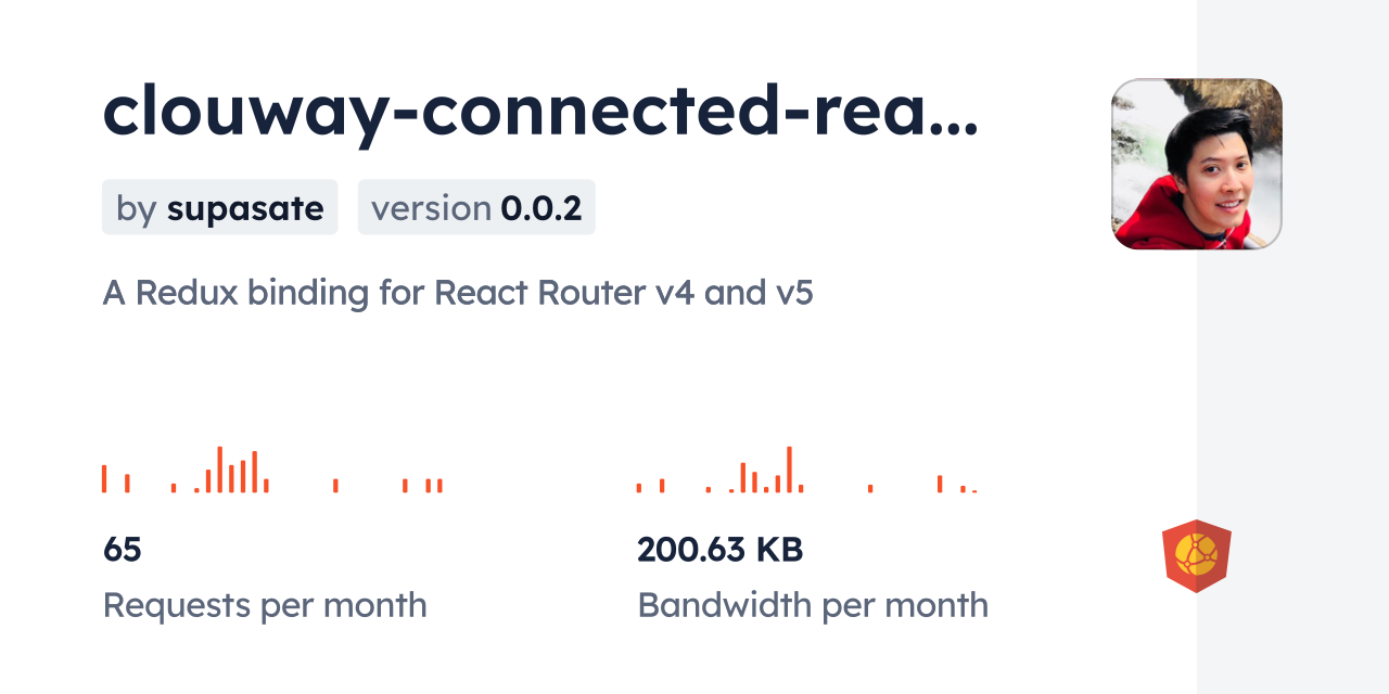 clouway-connected-react-router CDN by jsDelivr - A CDN for npm and GitHub