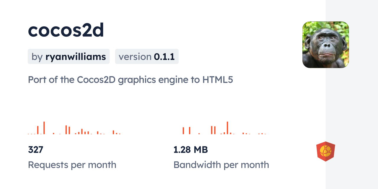 cocos2d CDN by jsDelivr - A CDN for npm and GitHub