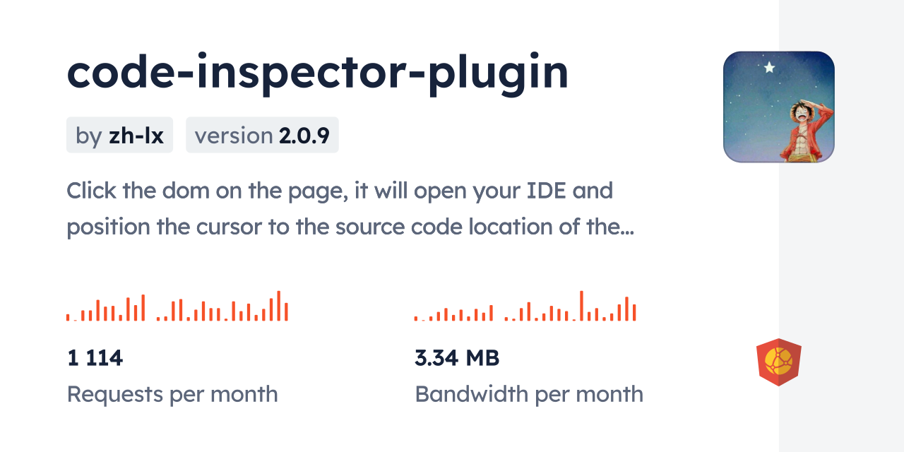code-inspector-plugin CDN by jsDelivr - A CDN for npm and GitHub