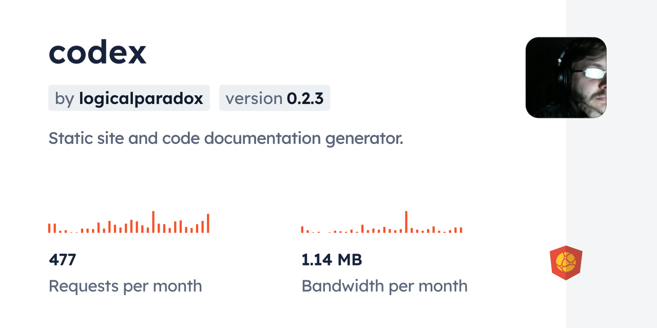 codex CDN by jsDelivr - A CDN for npm and GitHub