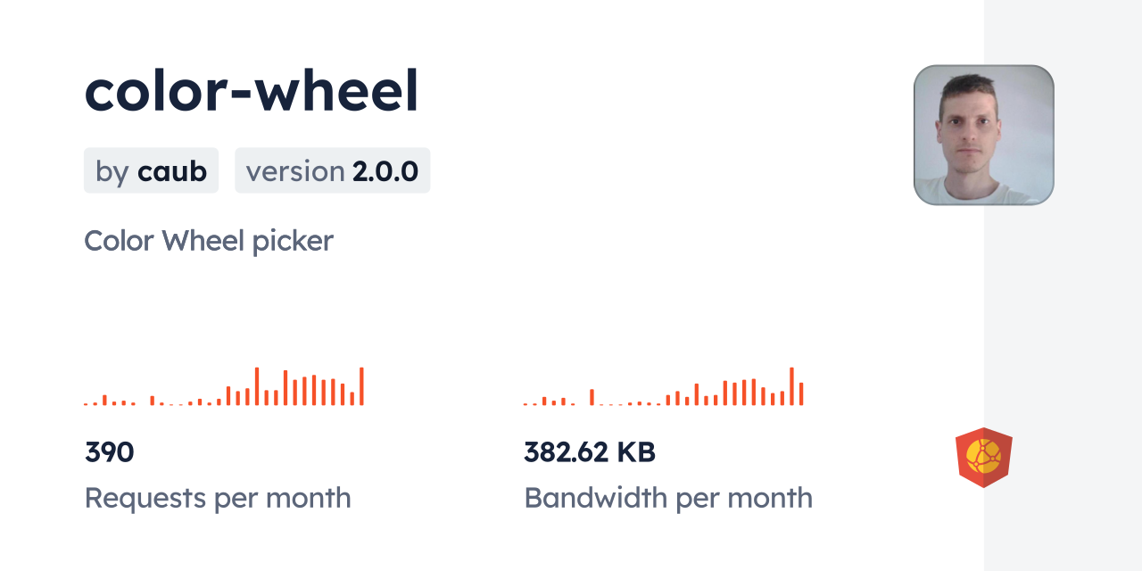 color-wheel CDN by jsDelivr - A CDN for npm and GitHub