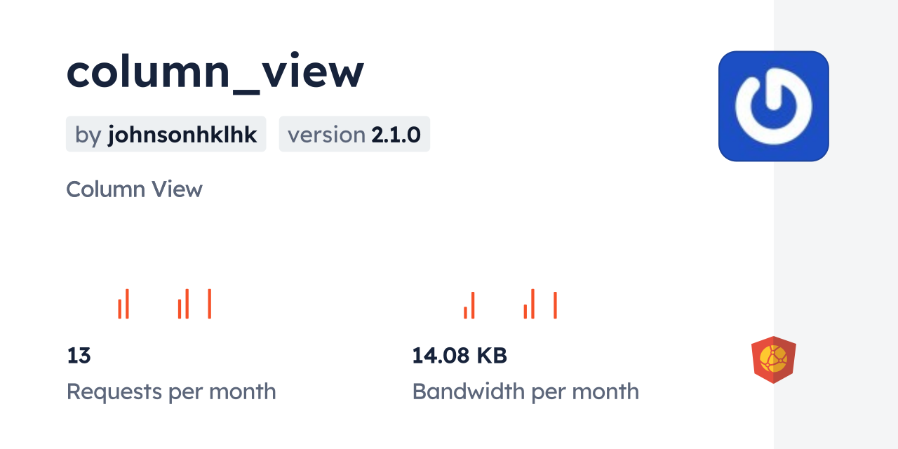 column_view CDN by jsDelivr - A CDN for npm and GitHub