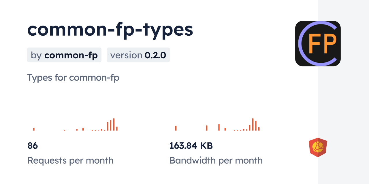 common-fp-types CDN by jsDelivr - A CDN for npm and GitHub