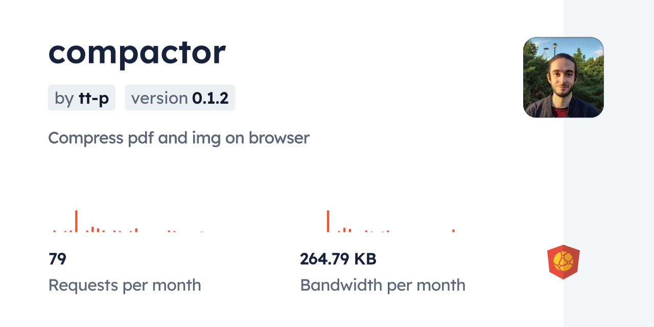 compactor CDN by jsDelivr - A CDN for npm and GitHub