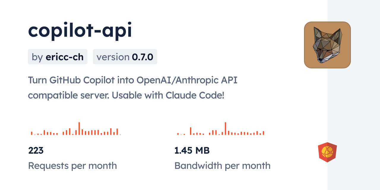 copilot-api CDN by jsDelivr - A CDN for npm and GitHub