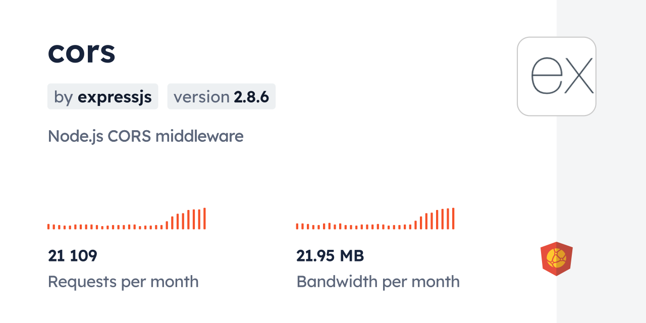 cors CDN by jsDelivr A CDN for npm and GitHub