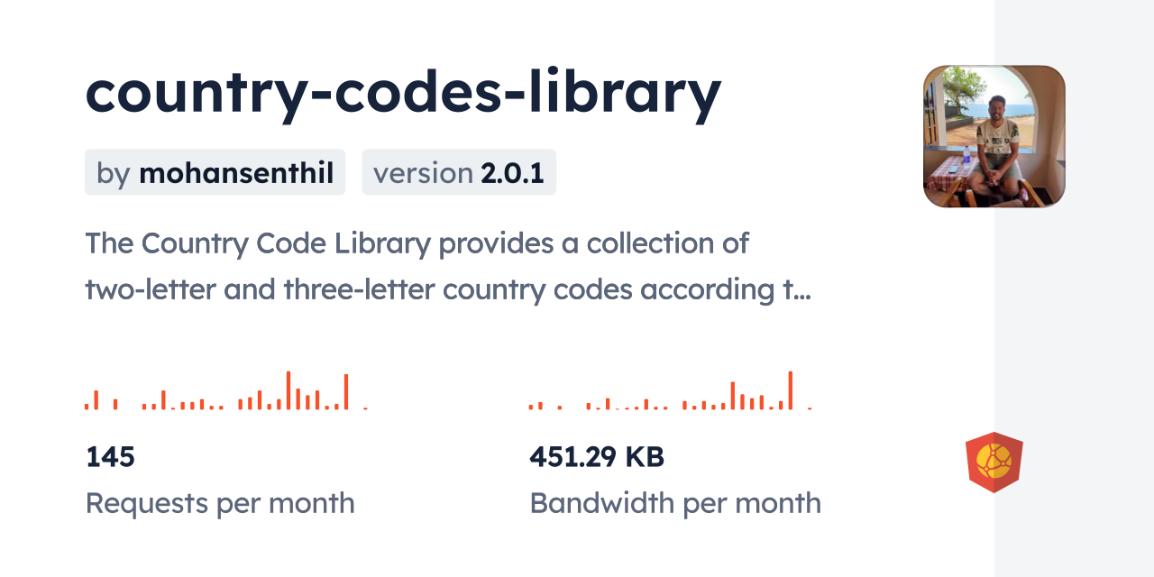 country-codes-library CDN by jsDelivr - A CDN for npm and GitHub