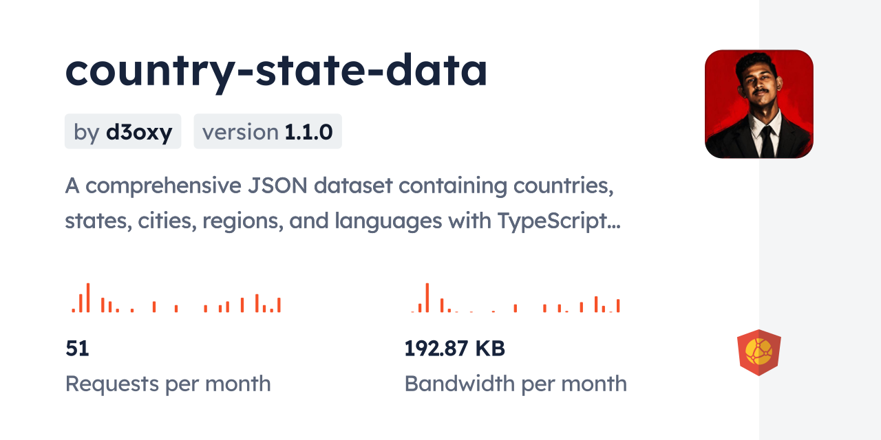 country-state-data CDN by jsDelivr - A CDN for npm and GitHub
