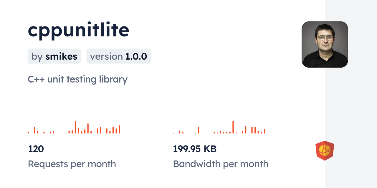 cppunitlite CDN by jsDelivr - A CDN for npm and GitHub