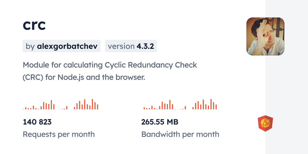 crc CDN by jsDelivr - A CDN for npm and GitHub