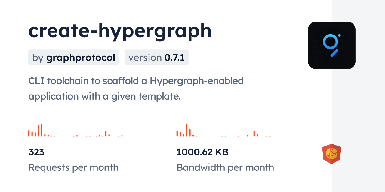create-hypergraph CDN by jsDelivr - A CDN for npm and GitHub