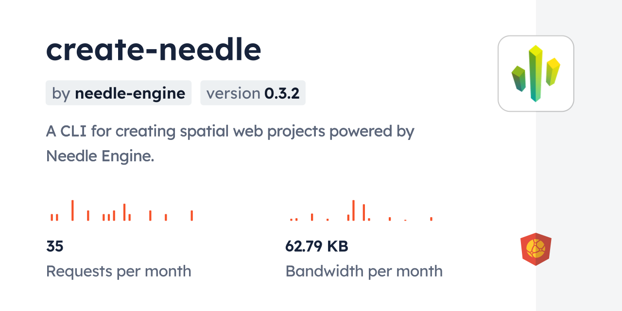 create-needle CDN by jsDelivr - A CDN for npm and GitHub
