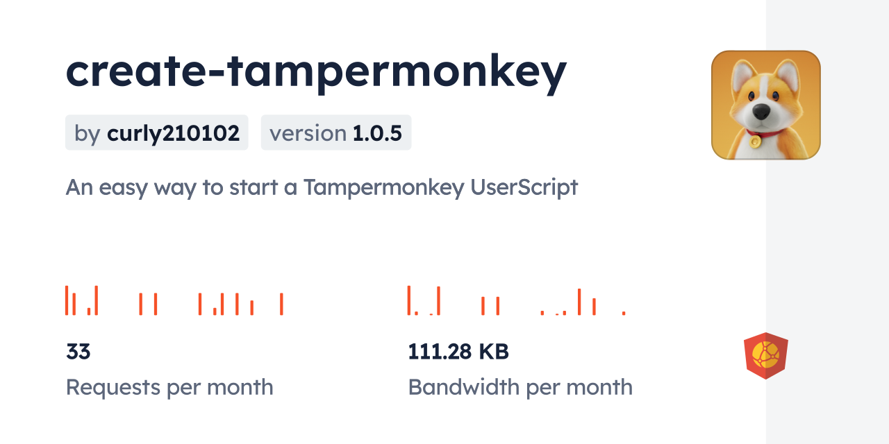 create-tampermonkey CDN by jsDelivr - A CDN for npm and GitHub