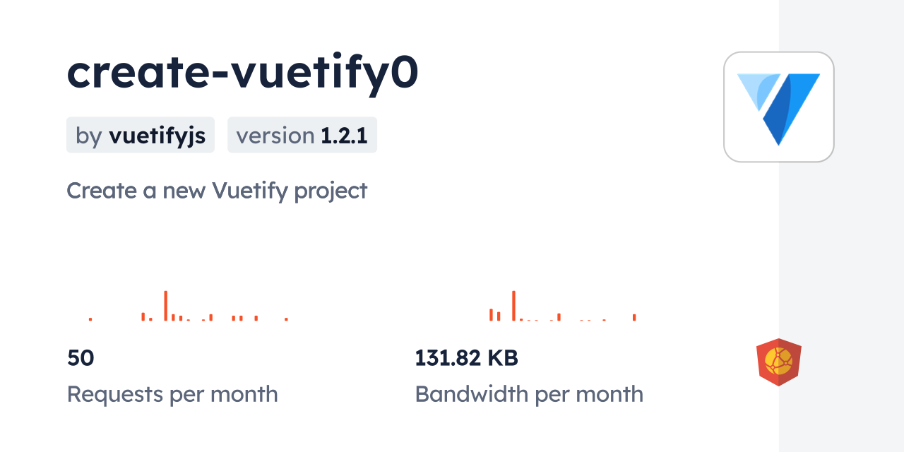 create-vuetify0 CDN by jsDelivr - A CDN for npm and GitHub