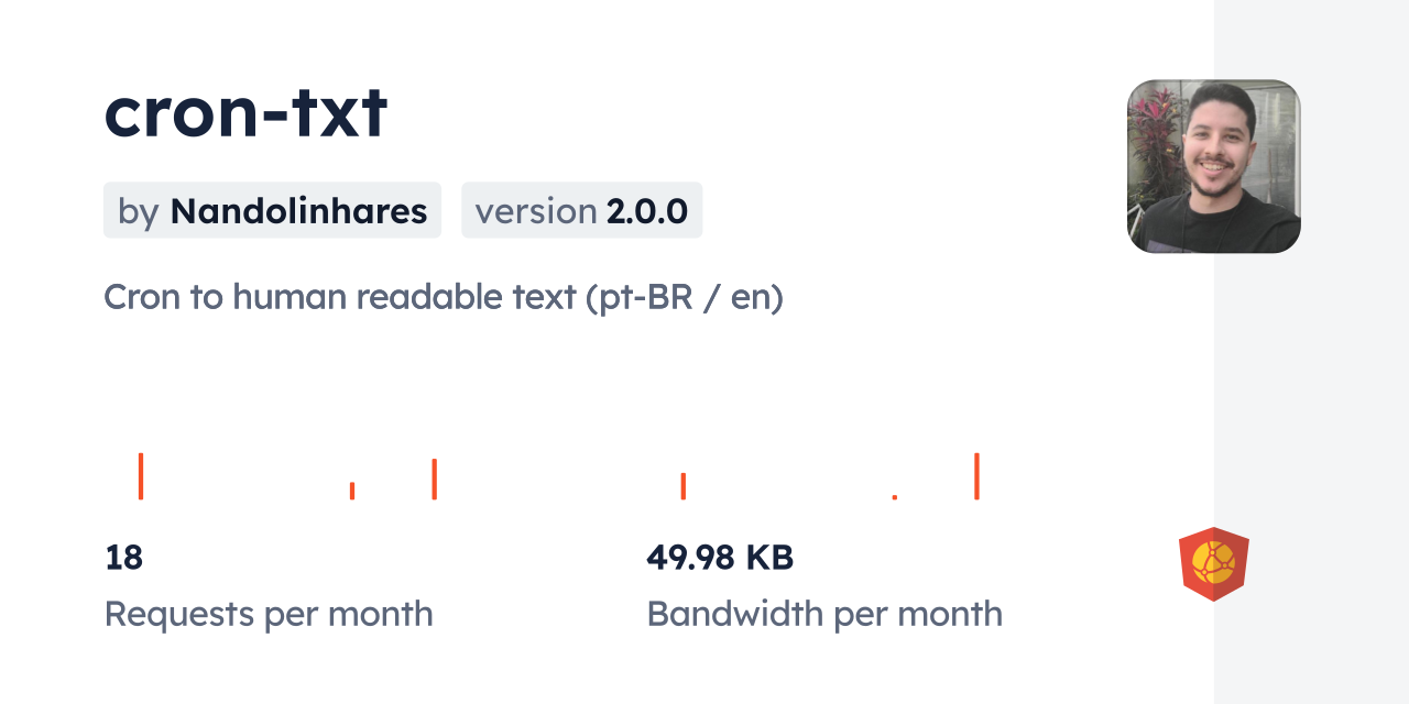 cron-txt CDN by jsDelivr - A CDN for npm and GitHub