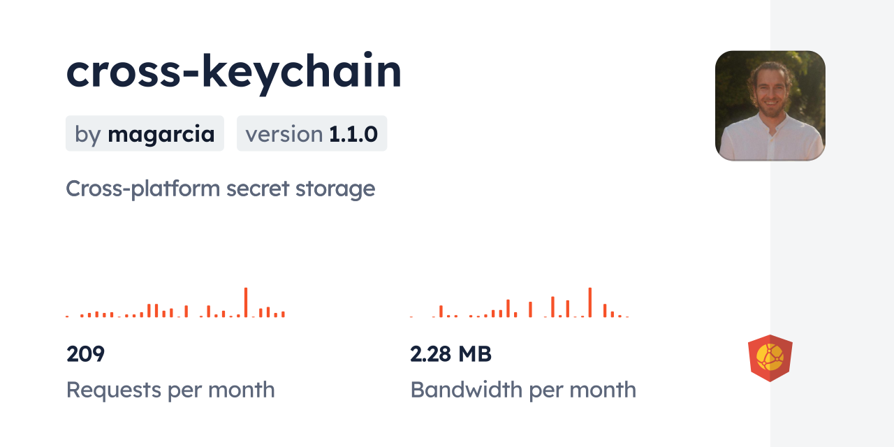 cross-keychain CDN by jsDelivr - A CDN for npm and GitHub