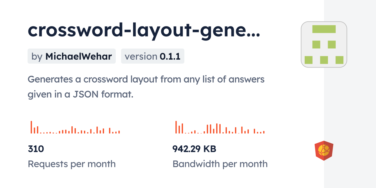 crossword-layout-generator CDN by jsDelivr - A CDN for npm and GitHub
