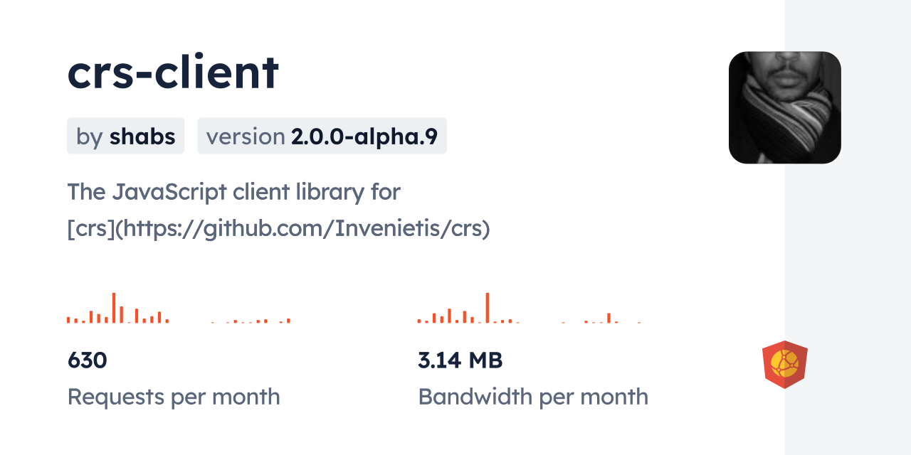 crs-client CDN by jsDelivr - A CDN for npm and GitHub