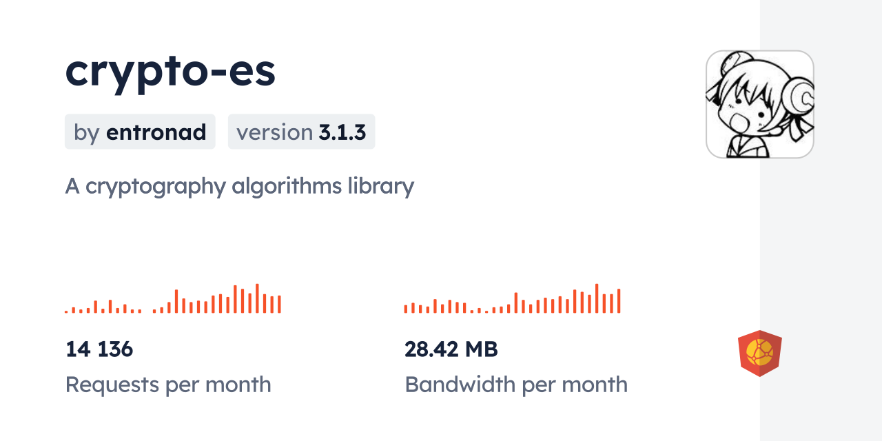 crypto-es CDN by jsDelivr - A CDN for npm and GitHub