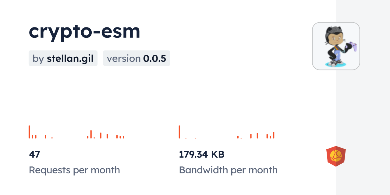 crypto-esm CDN by jsDelivr - A CDN for npm and GitHub
