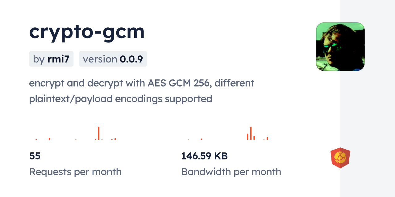 crypto-gcm CDN by jsDelivr - A CDN for npm and GitHub