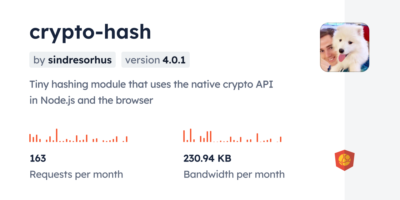 crypto-hash CDN by jsDelivr - A CDN for npm and GitHub