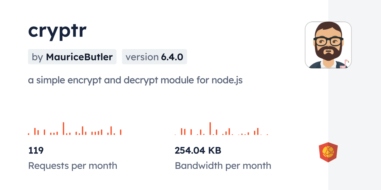 cryptr CDN by jsDelivr - A CDN for npm and GitHub
