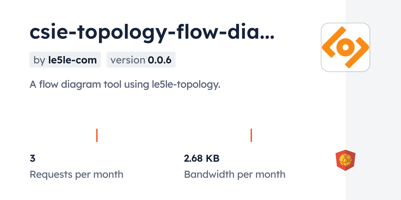csie-topology-flow-diagram CDN by jsDelivr - A CDN for npm and GitHub