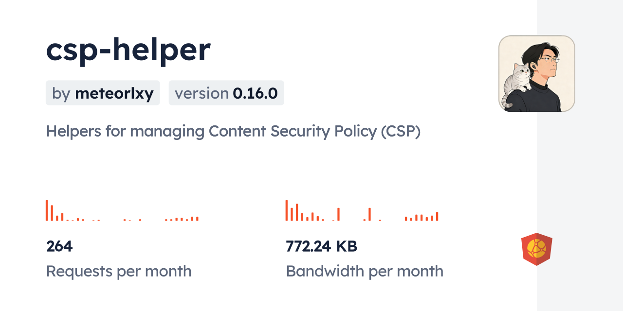 csp-helper CDN by jsDelivr - A CDN for npm and GitHub